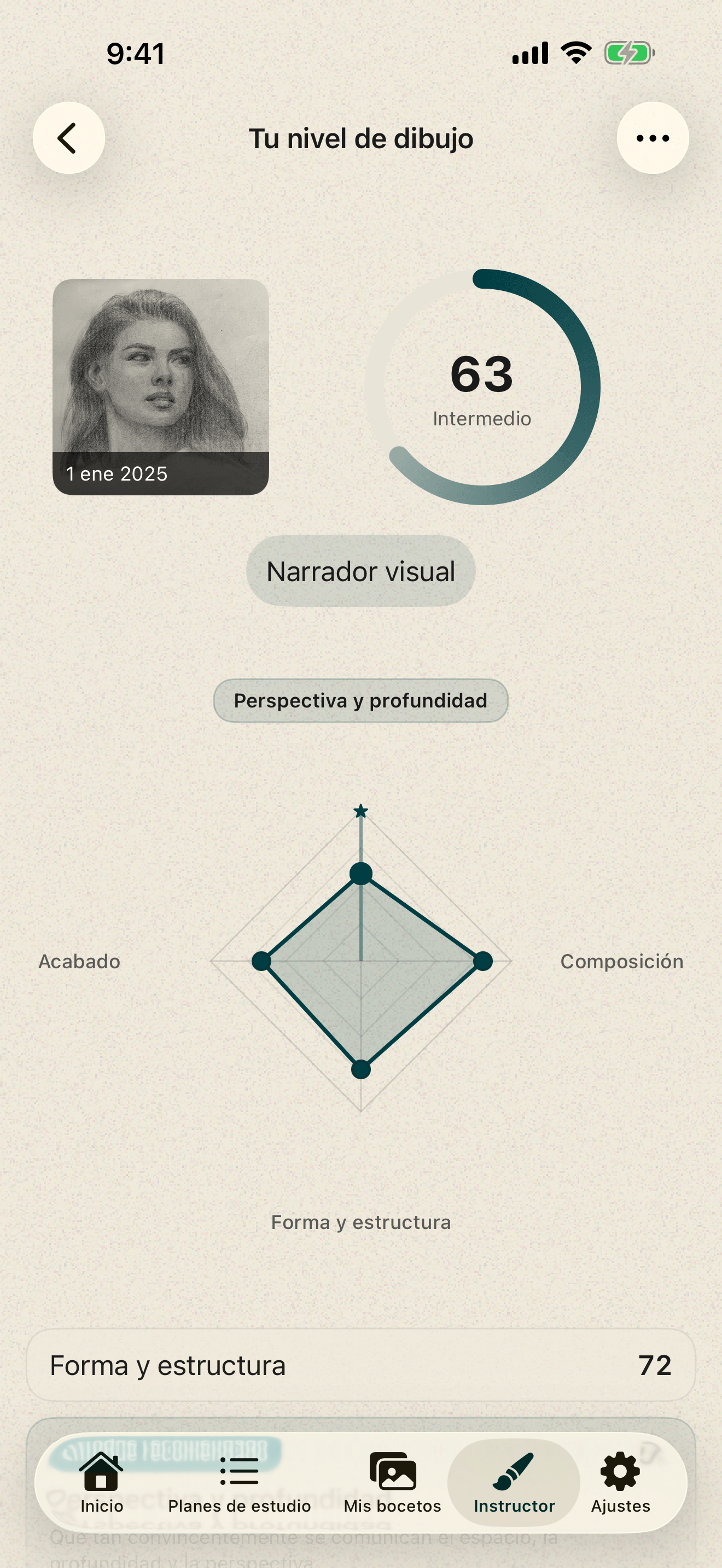 Evaluación de Grifoli con nivel de dibujo y cuatro áreas de dibujo