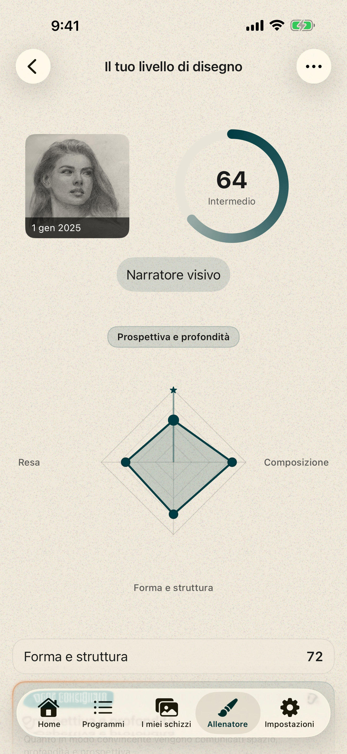 Valutazione Grifoli con livello di disegno e quattro aree artistiche