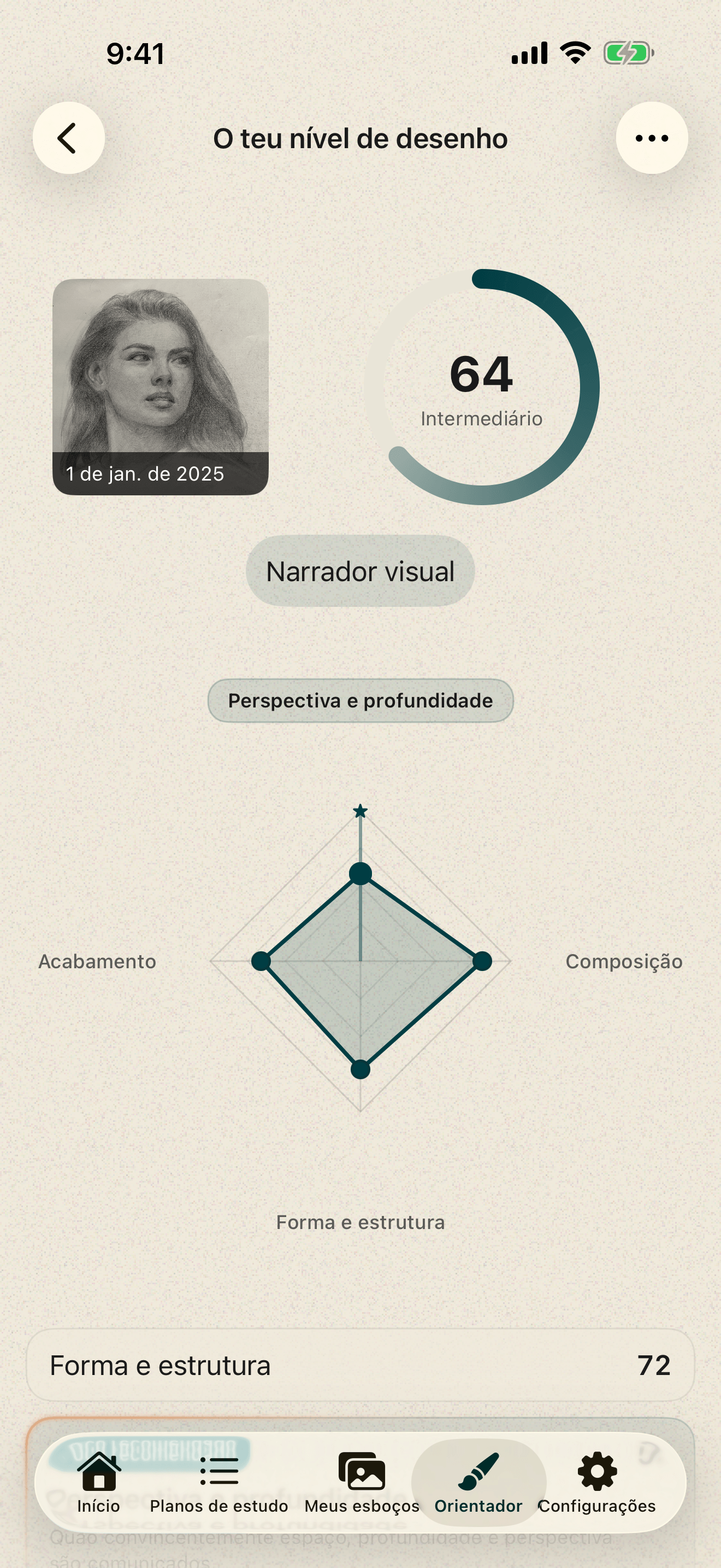 Avaliação da Grifoli com nível de desenho e quatro áreas